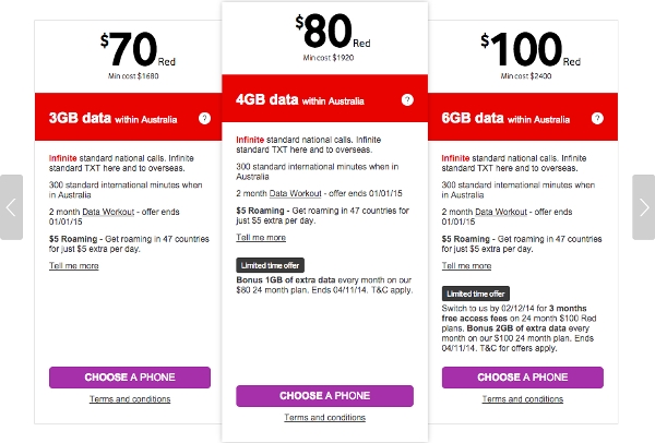 Preisangaben bei Vodafone