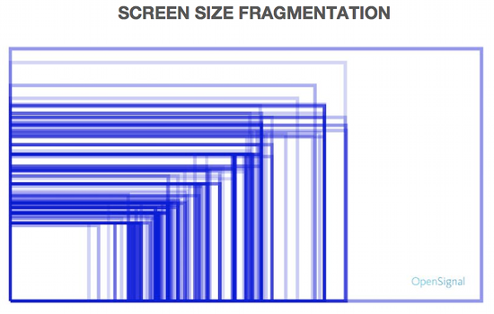 Screenshot Open Signal 